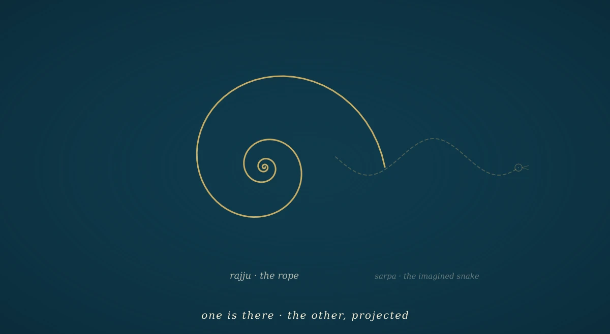 A single gold coiled rope on a deep navy field, with a faint snake outline superimposed in a lighter shade — the classic rajju-sarpa-bhrama (rope-and-snake illusion) that Advaita Vedānta uses as its central metaphor for cognitive superimposition.