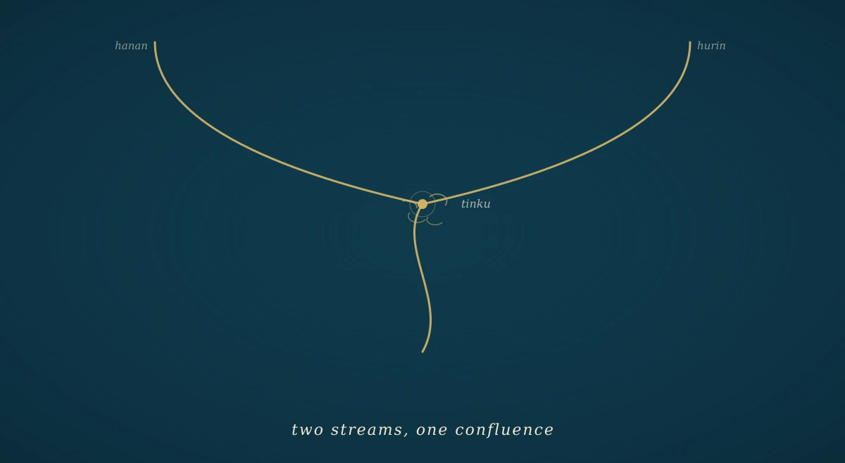 A deep navy field with two gold curved lines flowing from the top-left and top-right, meeting at a central point of turbulence (a small gold circle with brief ripples), then continuing as a single current downward — the tinku, the confluence that is also a collision.