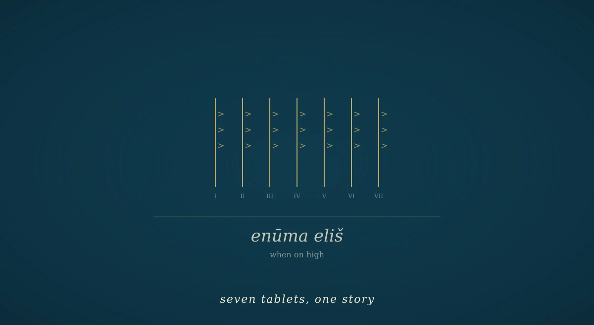 A dark navy field with the opening cuneiform of the Enūma Eliš brushed in gold — the signs for the first words "enūma eliš" above a Latin transliteration, suggesting a clay tablet rather than reproducing one.