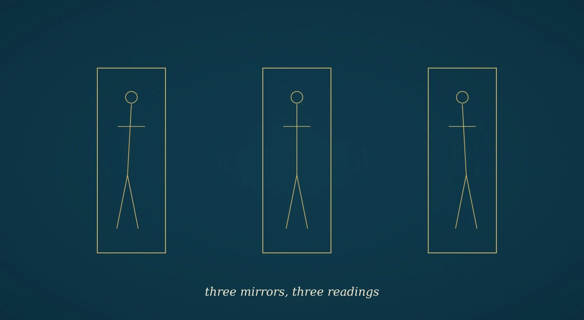 A figure facing three narrow mirrors on a navy background, the mirrors reflecting a slightly different alignment, in warm gold line.