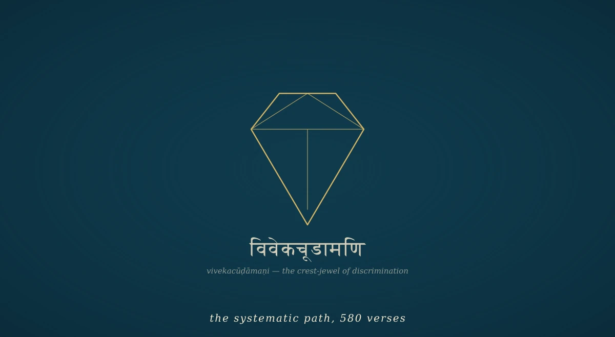 A stylised gold crest-jewel (a many-faceted diamond-like shape) on a deep navy field, with the Devanāgarī title विवेकचूडामणि beneath it — the "crest-jewel of discrimination."